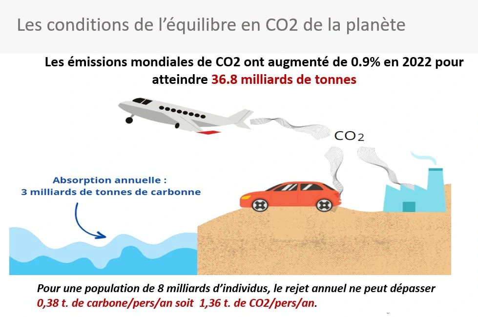ISO 50001 : Boostez Votre Efficacité énergétique Dès Aujourd'hui 3 ISO 50001