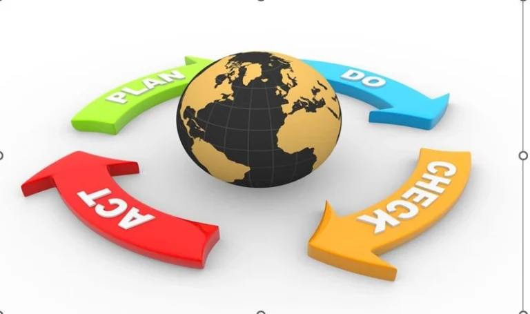 iso 50001